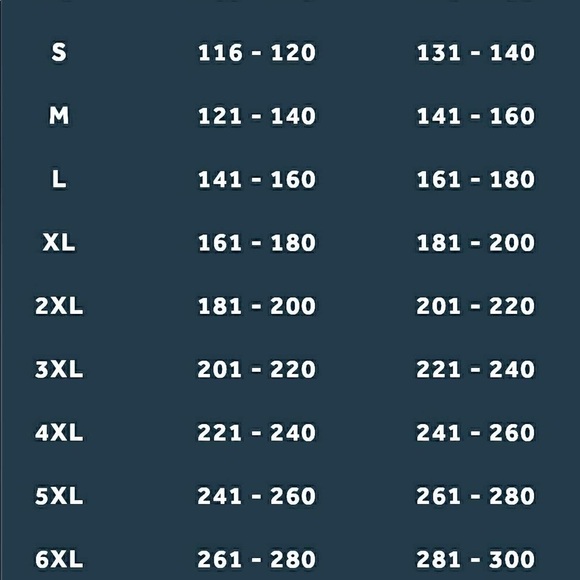 Double Compression Waist Trainer - Picture 7 of 7